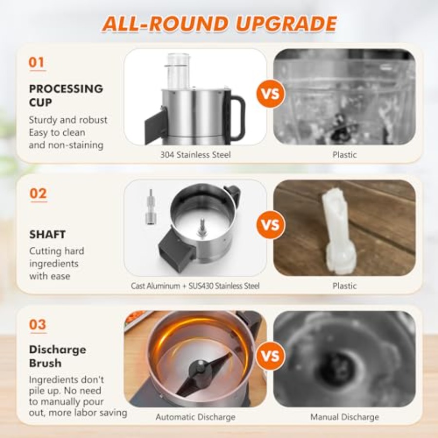 Electric Vegetable Dicer Stain - Veggie Chopper Cup recensie en prijs