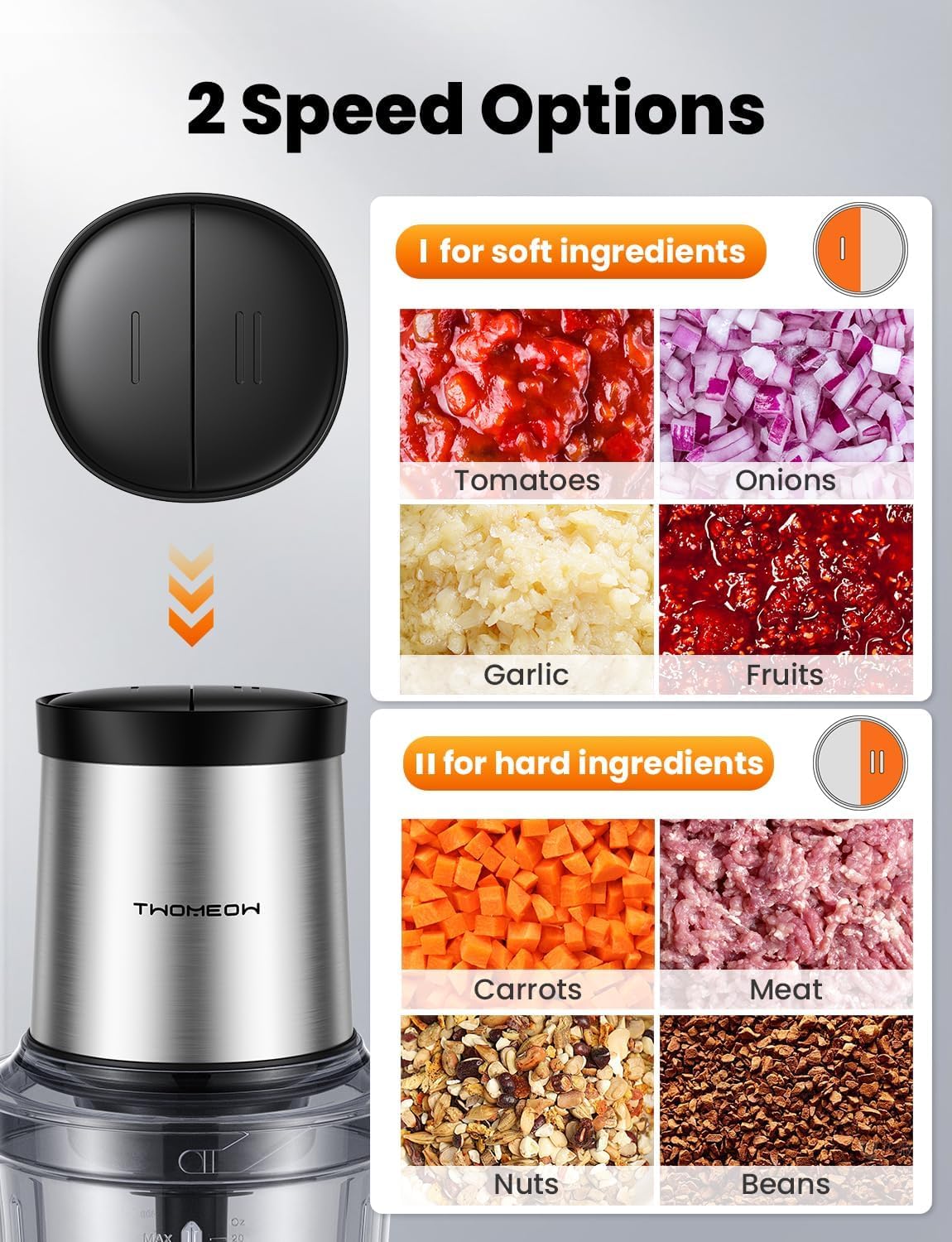 Food Processor 4 Cup, Electric - Veggie Chopper Cup recensie en prijs